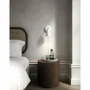 Design For The People by Nordlux Appliques|Applique murale NEXUS Blanc, 1 lumière