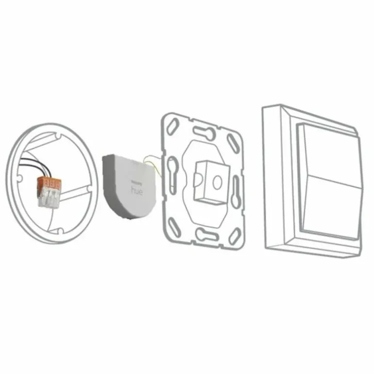 Interrupteur mural Philips Hue Blanc