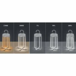 Lampe à poser Konstsmide Manorola LED Noir, 1 lumière
