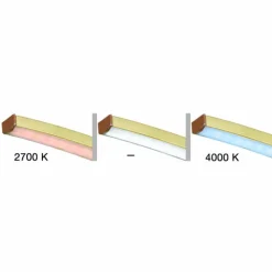 Luminaires Fischer & Honsel Éclairage Led|Plafonnier Fischer & Honsel Cross TW LED Laiton, 5 lumières, Télécommandes