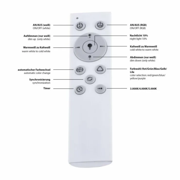 Luminaires Leuchten Direkt Éclairage Led|Plafonnier Leuchten Direkt LUISA LED Blanc, 1 lumière, Télécommandes, Changeur de couleurs
