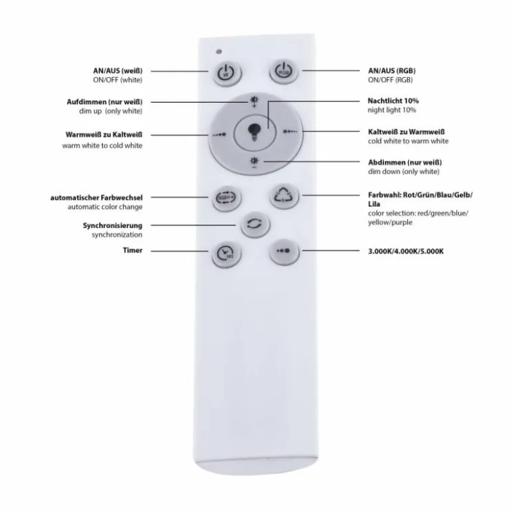 Luminaires Leuchten Direkt Éclairage Led|Plafonnier Leuchten Direkt Luisa LED Blanc, 2 lumières, Télécommandes, Changeur de couleurs