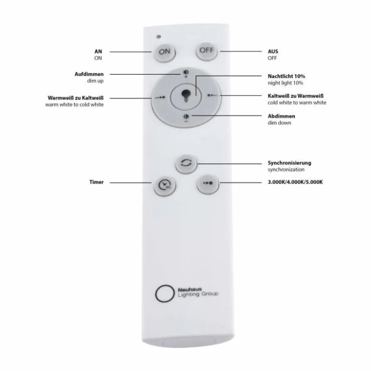 Luminaires Leuchten Direkt Éclairage Led|Plafonnier Leuchten-Direkt FLAT LED Noir, 1 lumière, Télécommandes