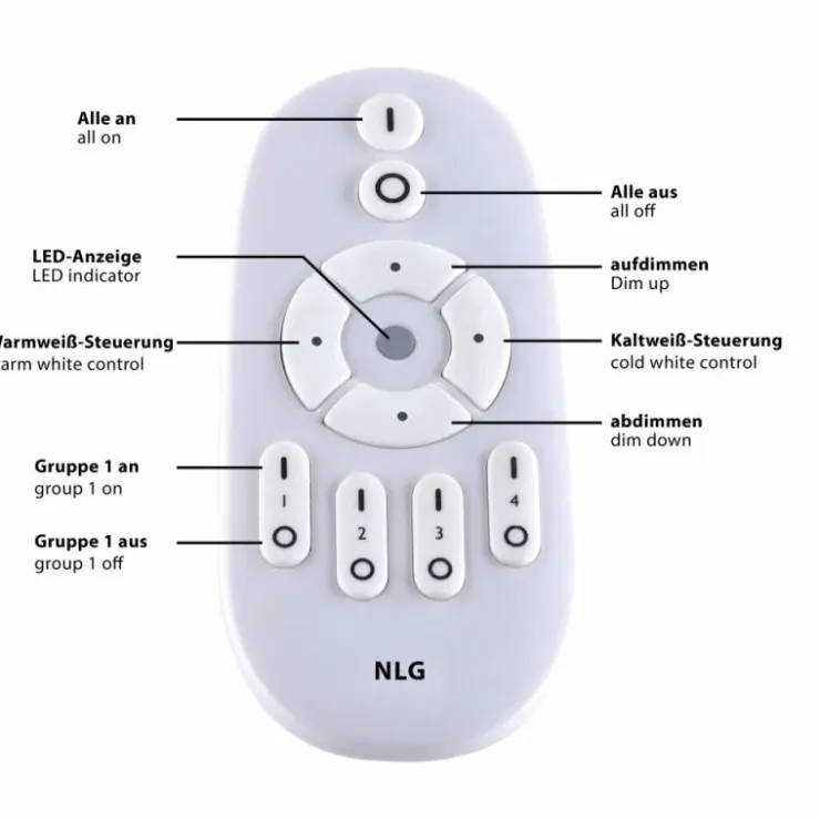 Luminaires Leuchten Direkt Éclairage Led|Plafonnier Leuchten-Direkt FLAT LED Blanc, 1 lumière, Télécommandes