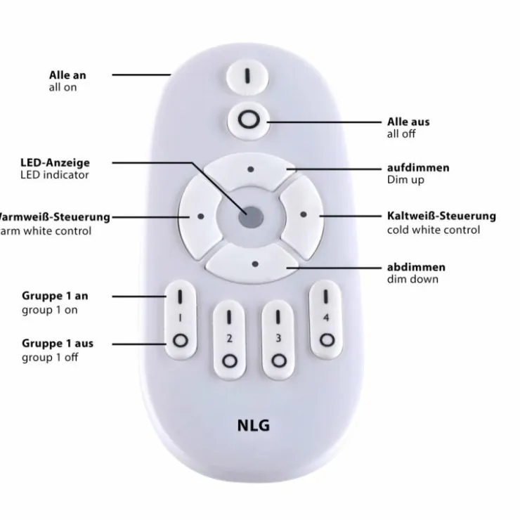 Luminaires Leuchten Direkt Éclairage Led|Plafonnier Leuchten-Direkt FLAT LED Blanc, 1 lumière, Télécommandes