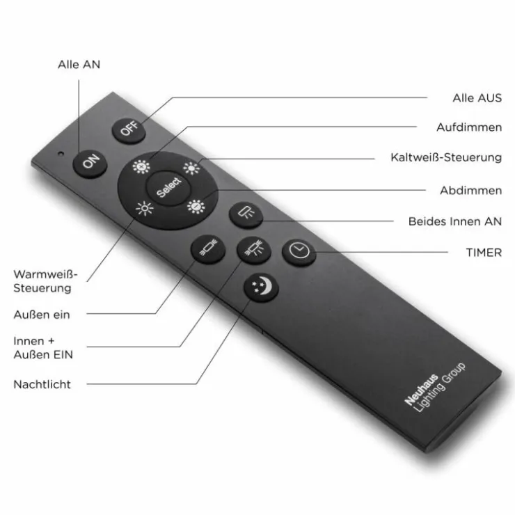 Luminaires Leuchten Direkt Éclairage Led|Plafonnier Leuchten-Direkt EDGING LED Blanc, 1 lumière, Télécommandes