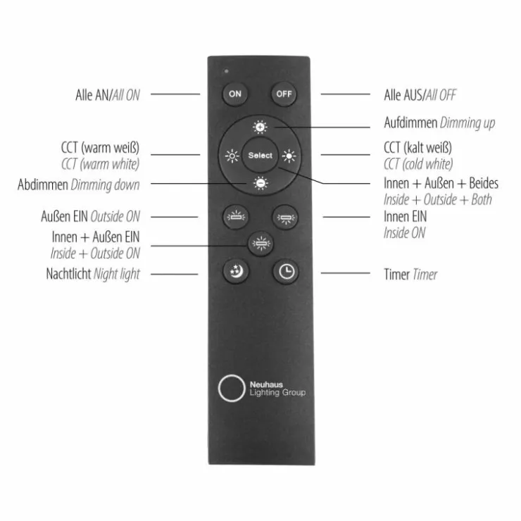 Luminaires Leuchten Direkt Éclairage Led|Plafonnier Leuchten-Direkt EDGING LED Blanc, 1 lumière, Télécommandes