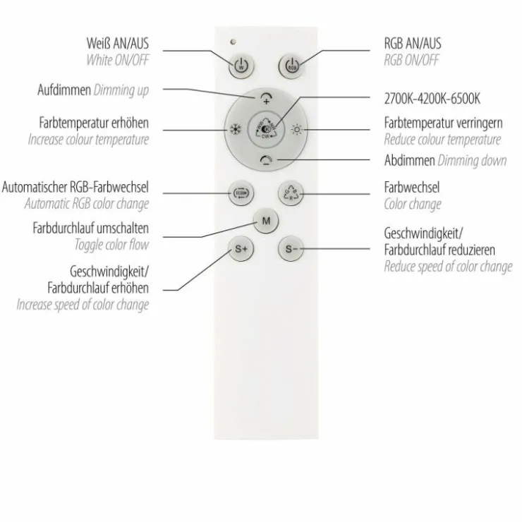 Luminaires Leuchten Direkt Éclairage Led|Plafonnier Leuchten-Direkt SPHERIC LED Blanc, 2 lumières, Télécommandes, Changeur de couleurs
