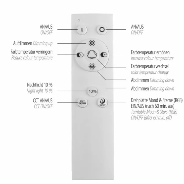 Luminaires Leuchten Direkt Éclairage Led|Plafonnier Leuchten-Direkt ASTRO LED Noir, 2 lumières, Télécommandes, Changeur de couleurs