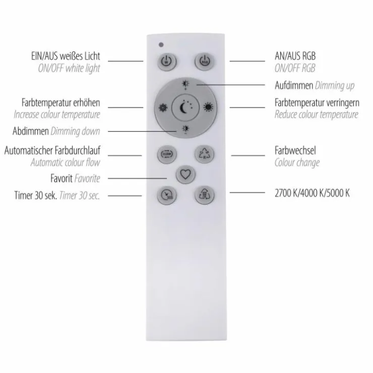 Luminaires Leuchten Direkt Éclairage Led|Plafonnier Leuchten-Direkt ACRI LED Noir, 2 lumières, Télécommandes