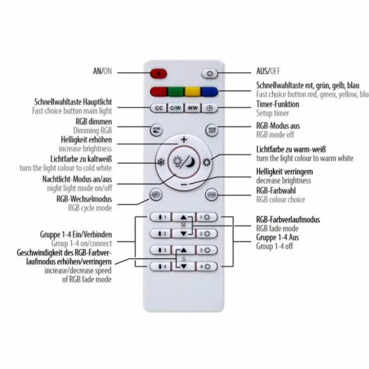 Luminaires Paul Neuhaus Éclairage Led|Plafonnier Paul Neuhaus SERPENT LED Noir, 1 lumière, Télécommandes, Changeur de couleurs
