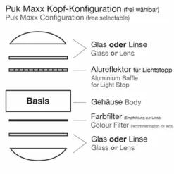 Puk Turn Outdoor LED, 1 lumière
